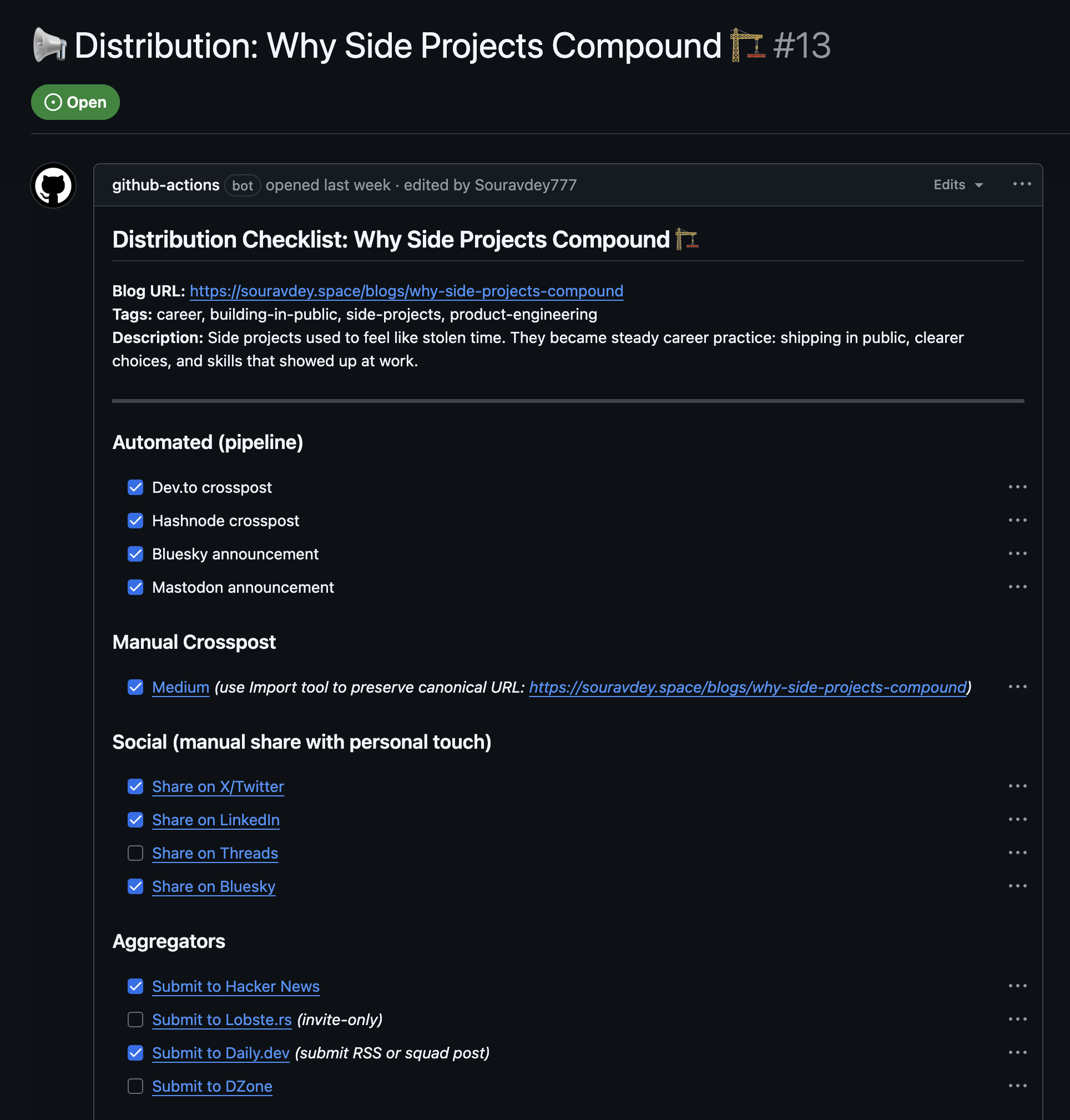 A dark themed GitHub issue checklist shows automated crossposts, manual Medium import, social shares, and aggregator submissions.